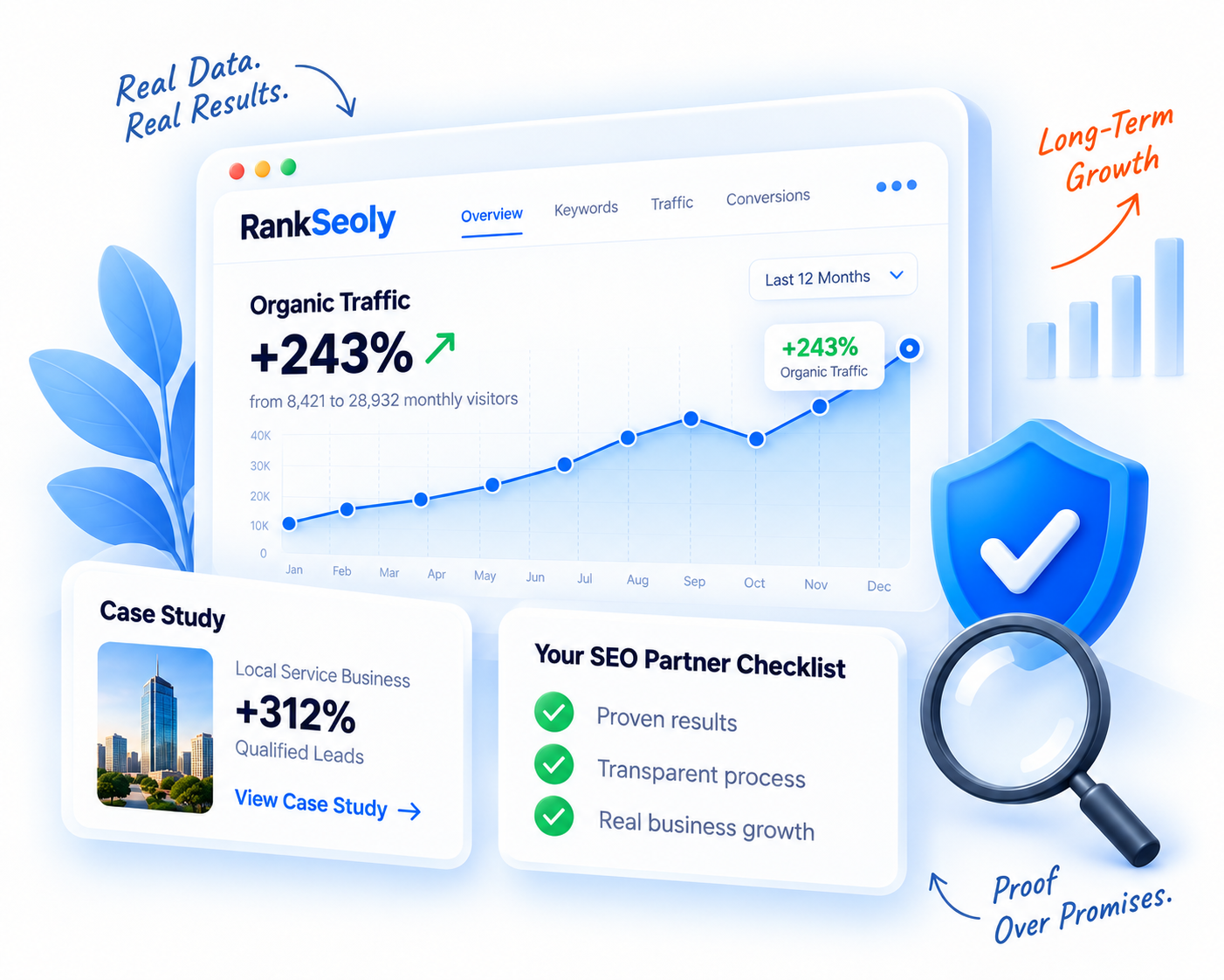 how to choose an seo company